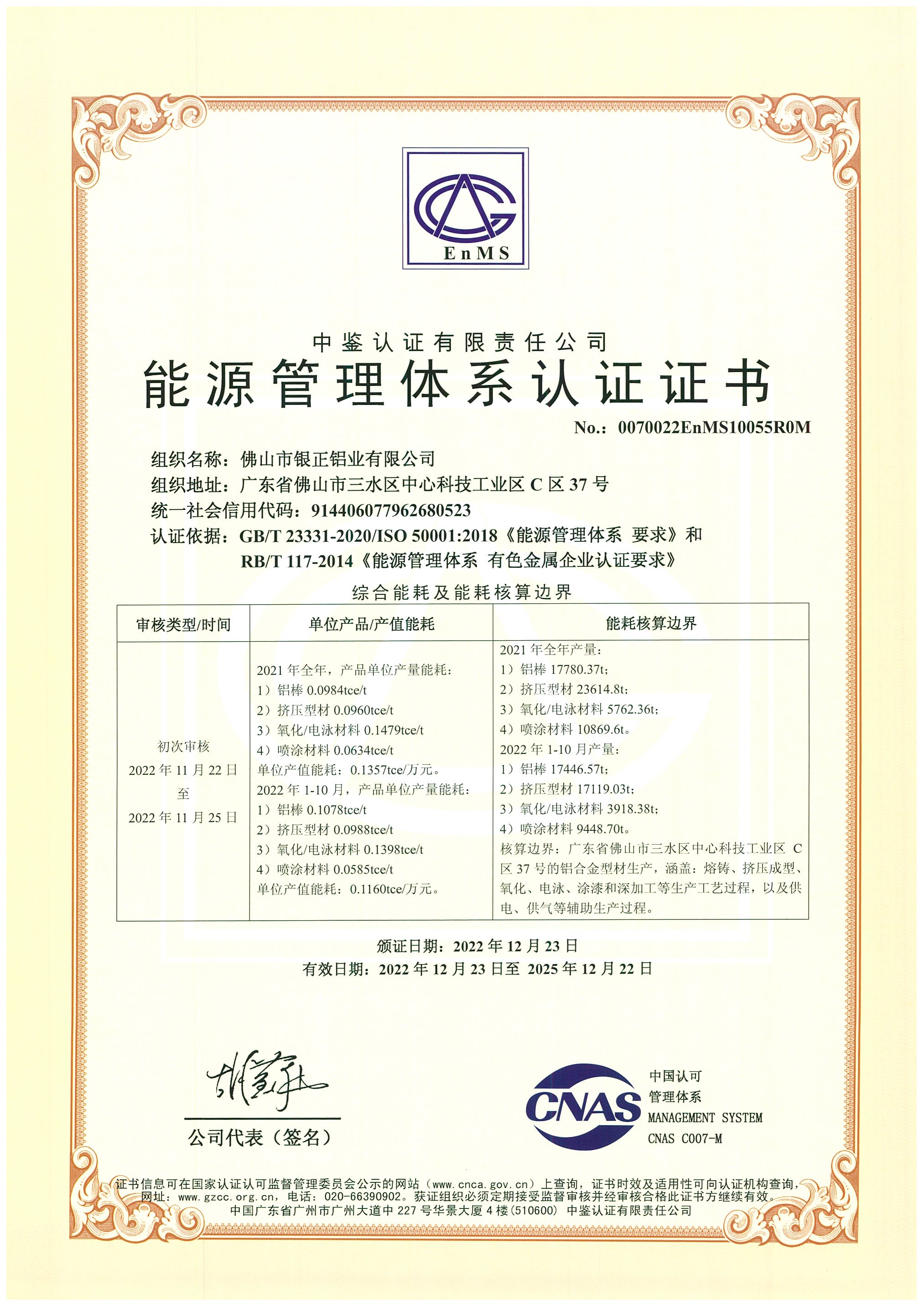 Energy management system certification