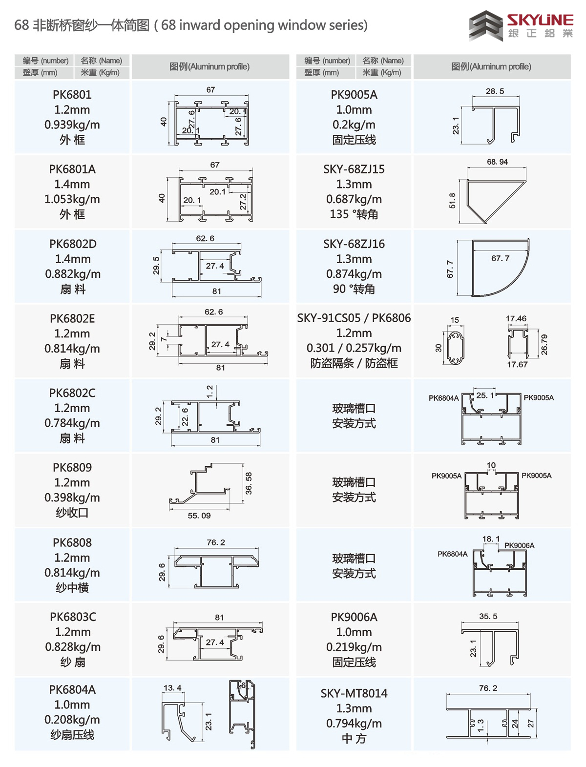 68非断桥窗纱一体装配图