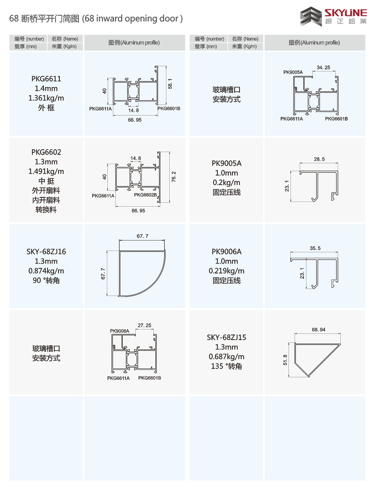 68 断桥平开门装配图