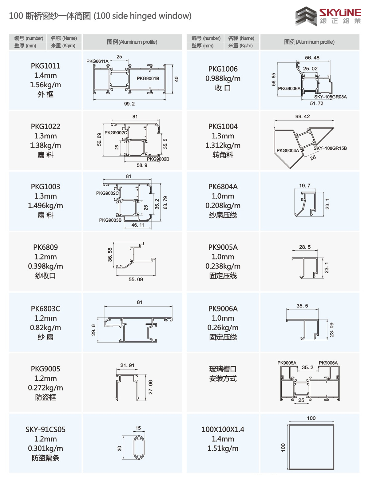 100 断桥窗纱·一体装配图