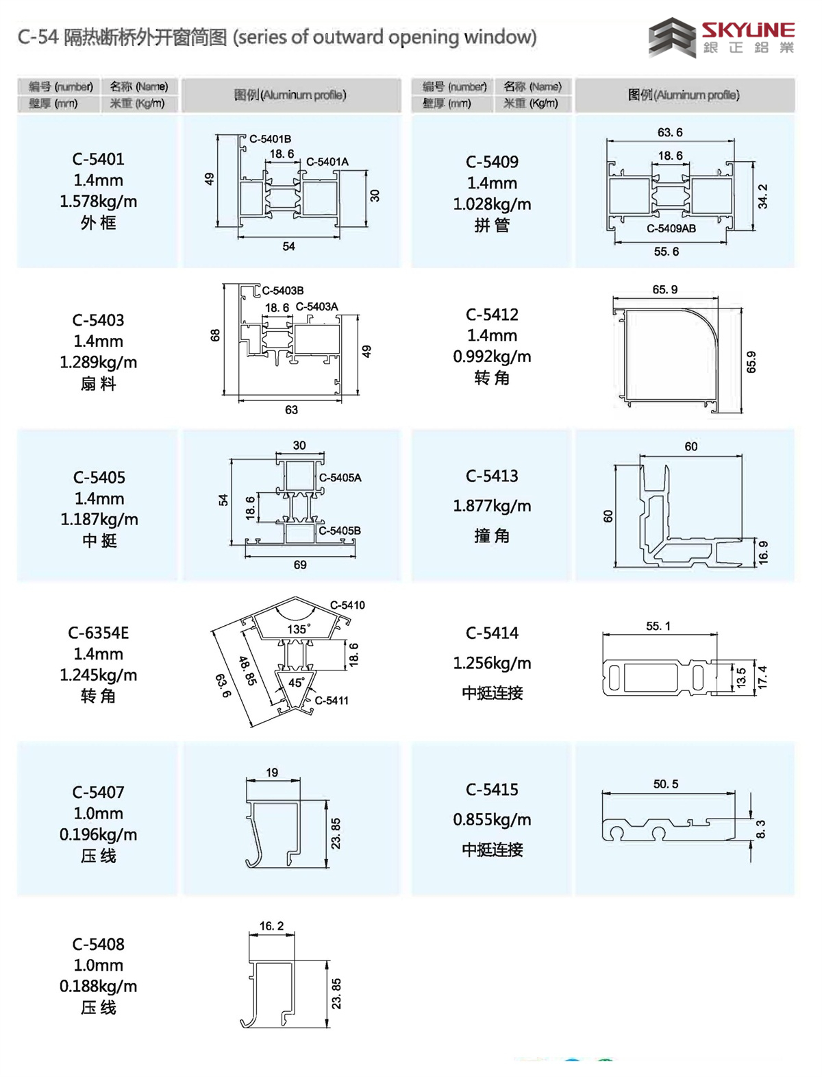 170（75）明框幕墙