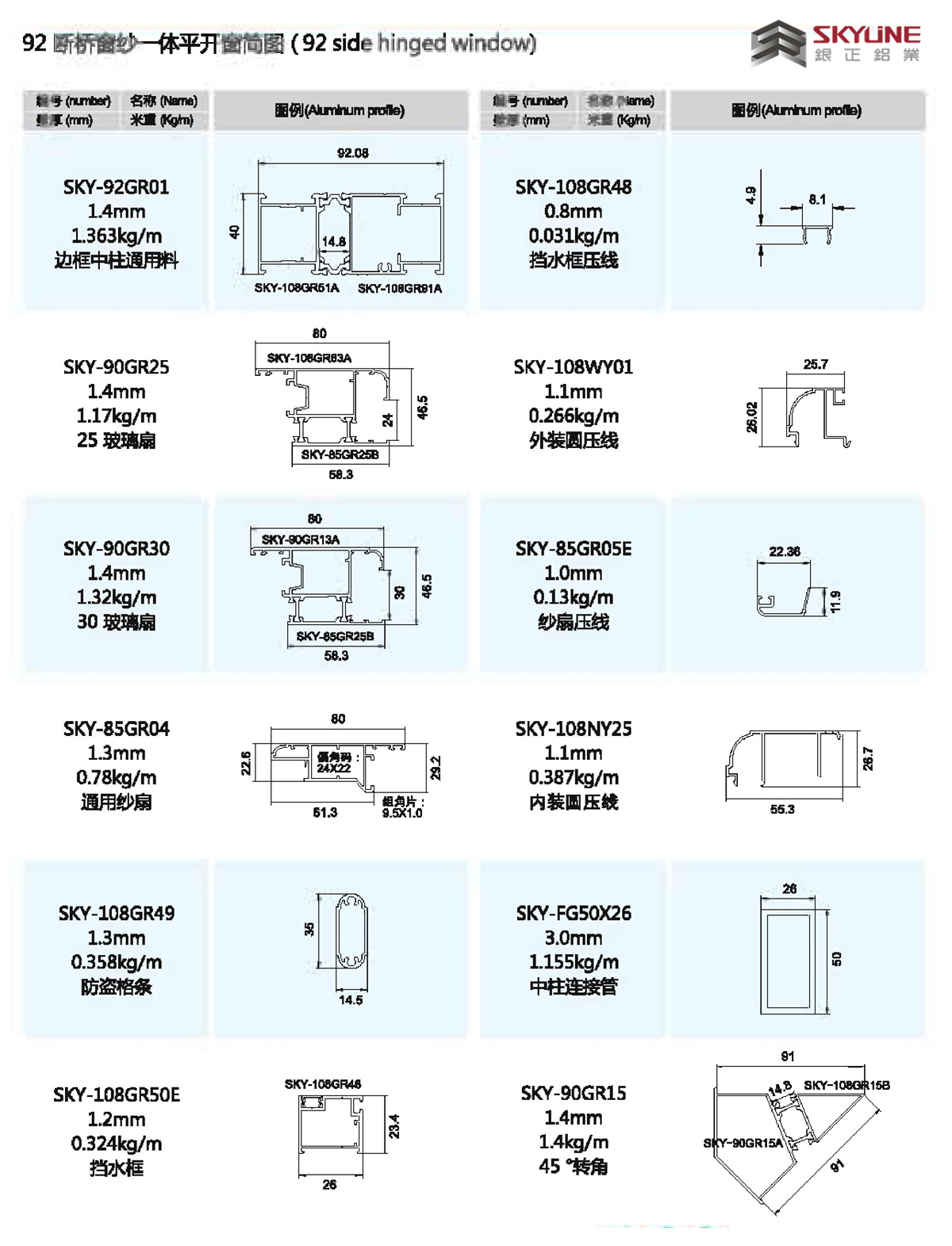 58GR隔热断桥内开窗