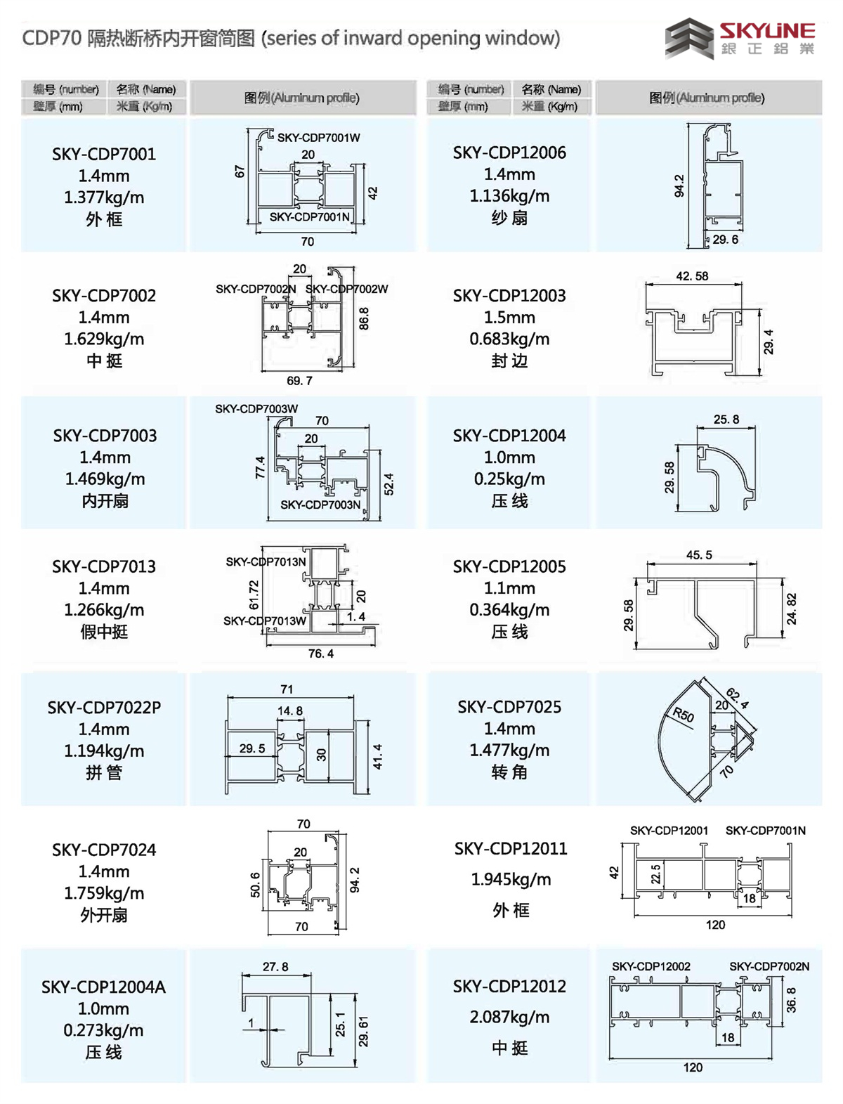 CDP70隔热断桥内开窗