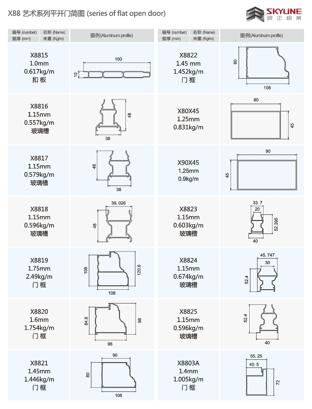 X88艺术系列平开门